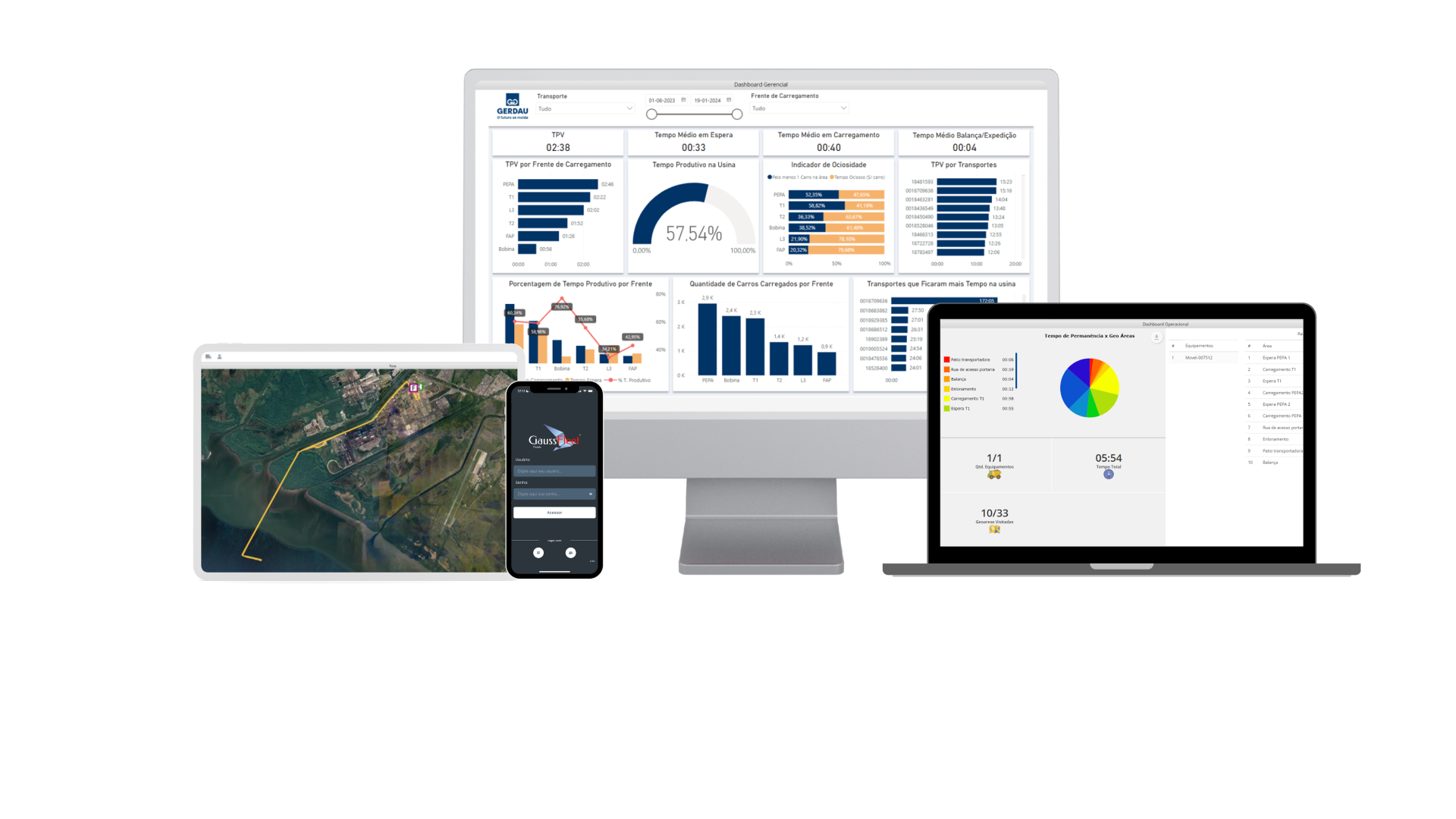 Plataforma GaussFleet - tela 7